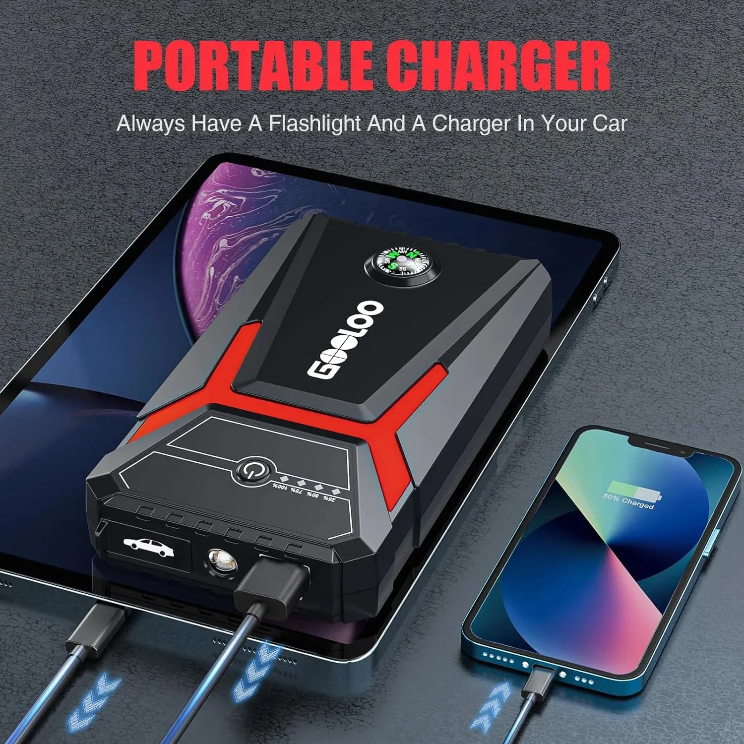 GOOLOO Car Jump Starter,1500A Peak  12V Battery Jump Box with Quick Charge Out(Up to 6.0L Gas and 4.0L Diesel Engines),GE1500 Portable Battery Booster Pack Power Bank Car Starter