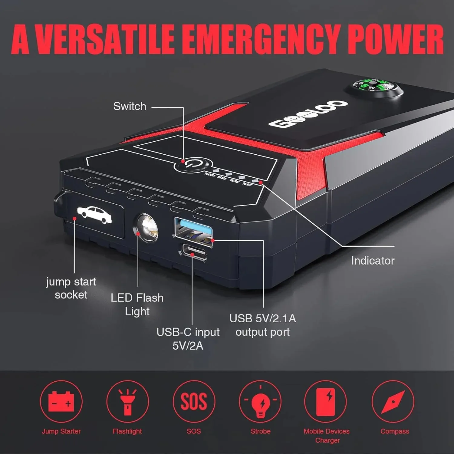 GOOLOO Car Jump Starter,1500A Peak  12V Battery Jump Box with Quick Charge Out(Up to 6.0L Gas and 4.0L Diesel Engines),GE1500 Portable Battery Booster Pack Power Bank Car Starter