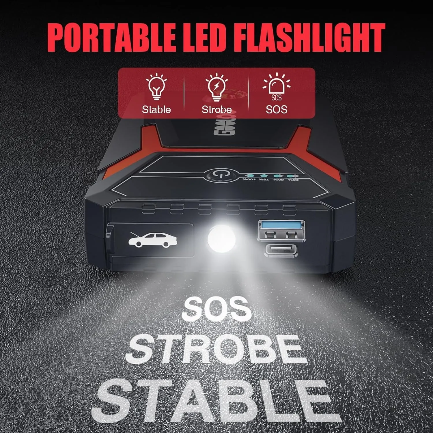 GOOLOO Car Jump Starter,1500A Peak  12V Battery Jump Box with Quick Charge Out(Up to 6.0L Gas and 4.0L Diesel Engines),GE1500 Portable Battery Booster Pack Power Bank Car Starter