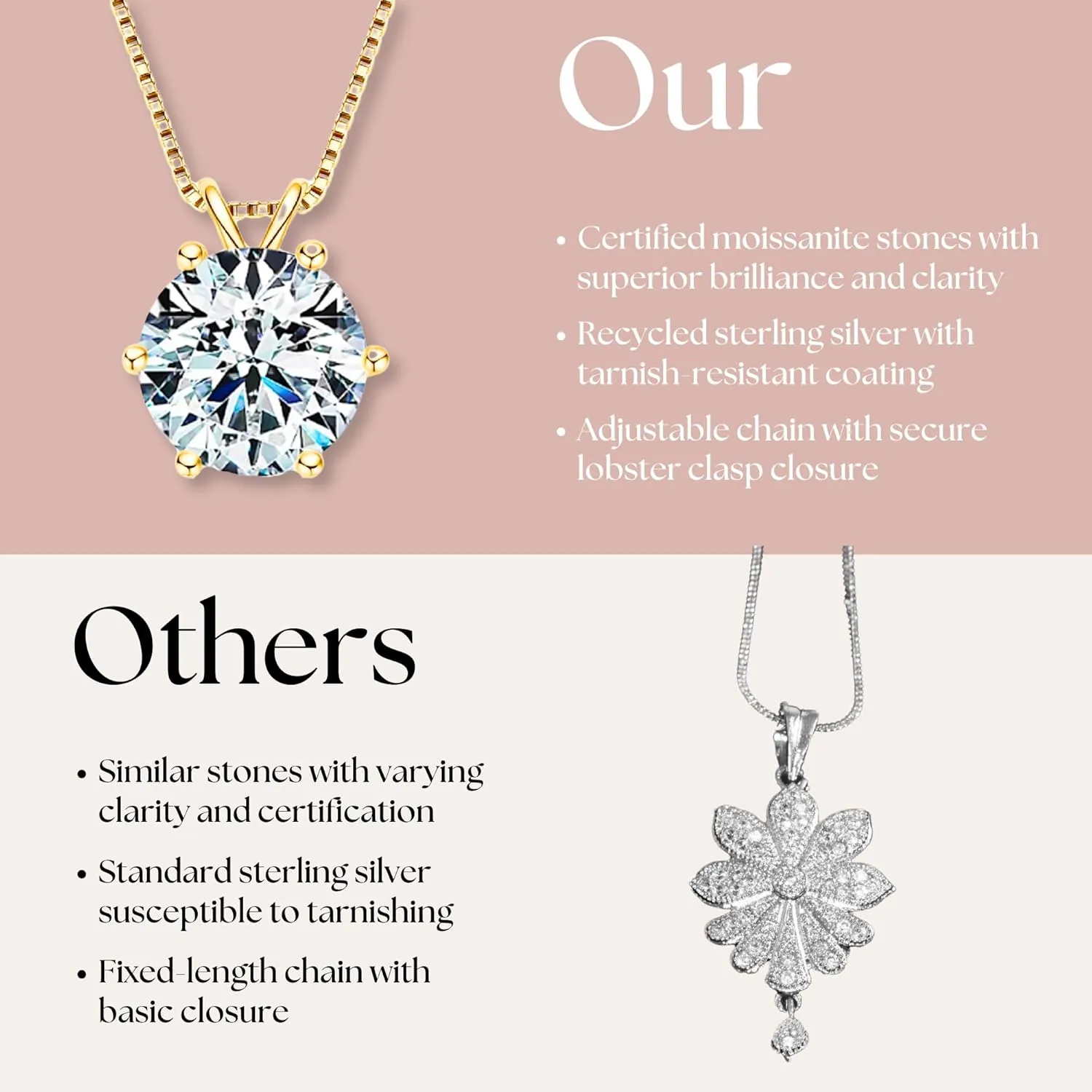 Necklace & Earrings Set for Women