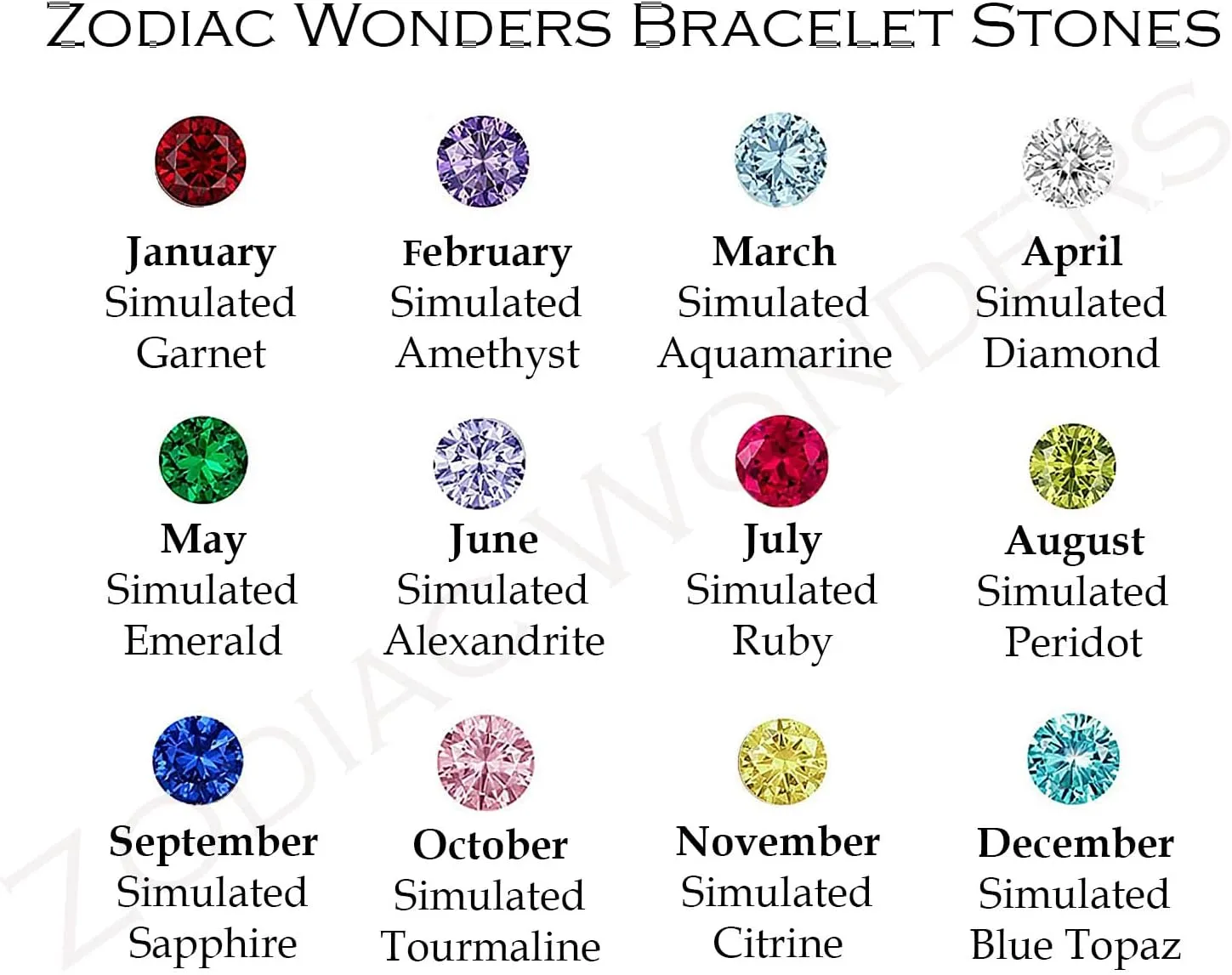 Rope bangle birthstone bracelet with 2 gemstones, choose from 12 simulated gemstones, adjustable fit, elegant style